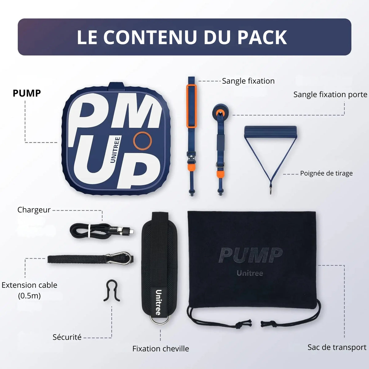 contenu pack pump pro orange et bleu rawks tirage poulie de musculation à la maison unitree