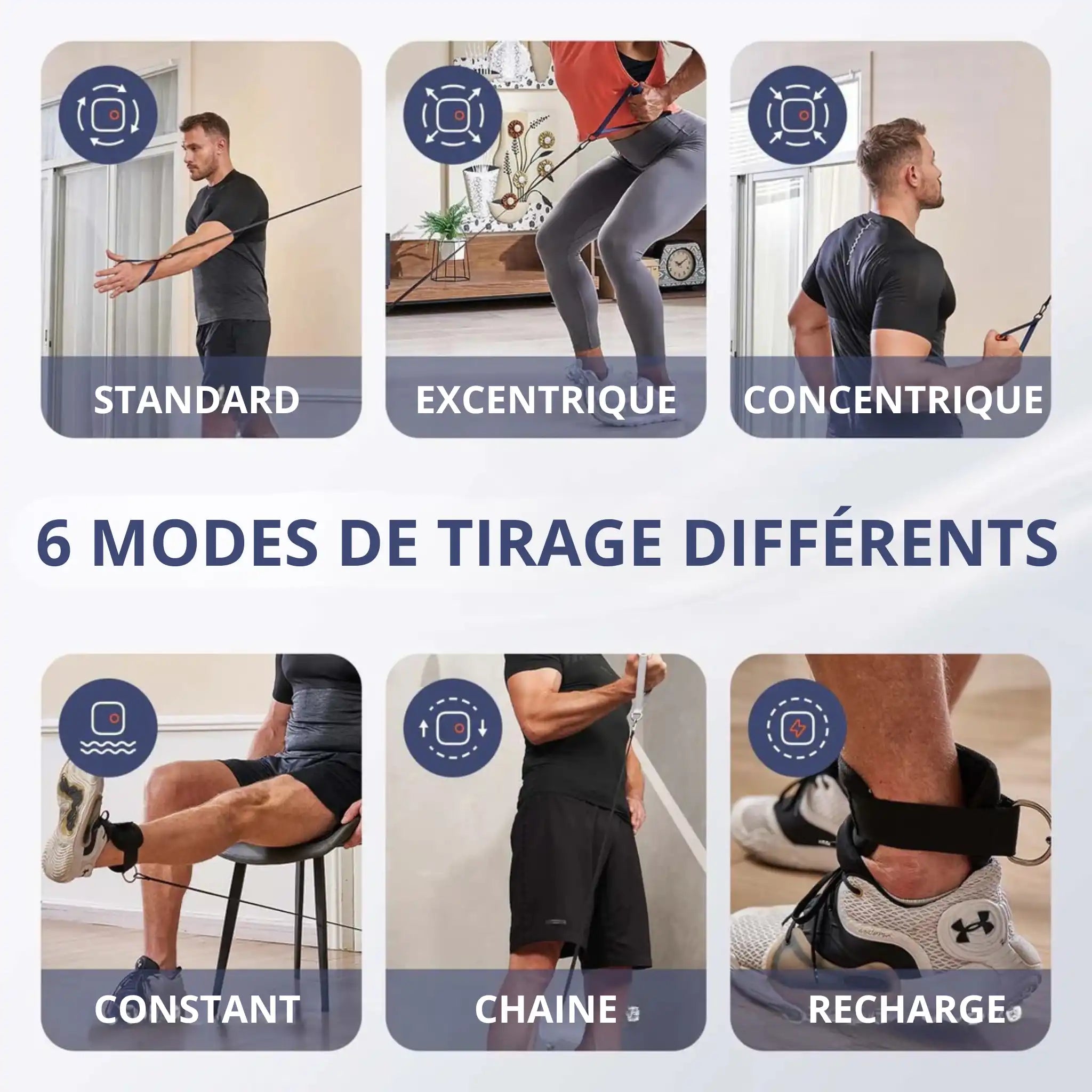 6 modes différents de tirage poulie musculation PUMP Pro standar, excentrique, concentrique, constant, chaine et recharge